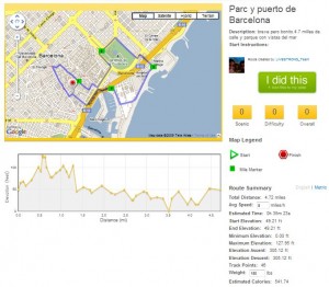 Livestrong Loops Livestrong Loops
