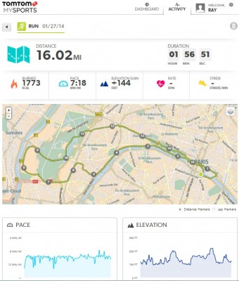 TomTom MySports Connect